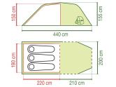 Coleman COASTLINE 3 PLUS
